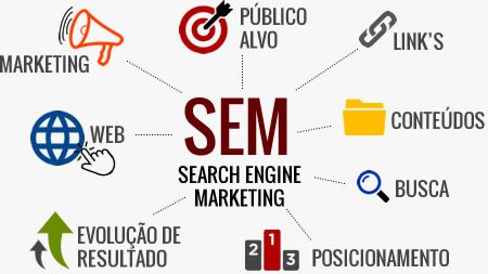 marketing-digital-sem.jpg